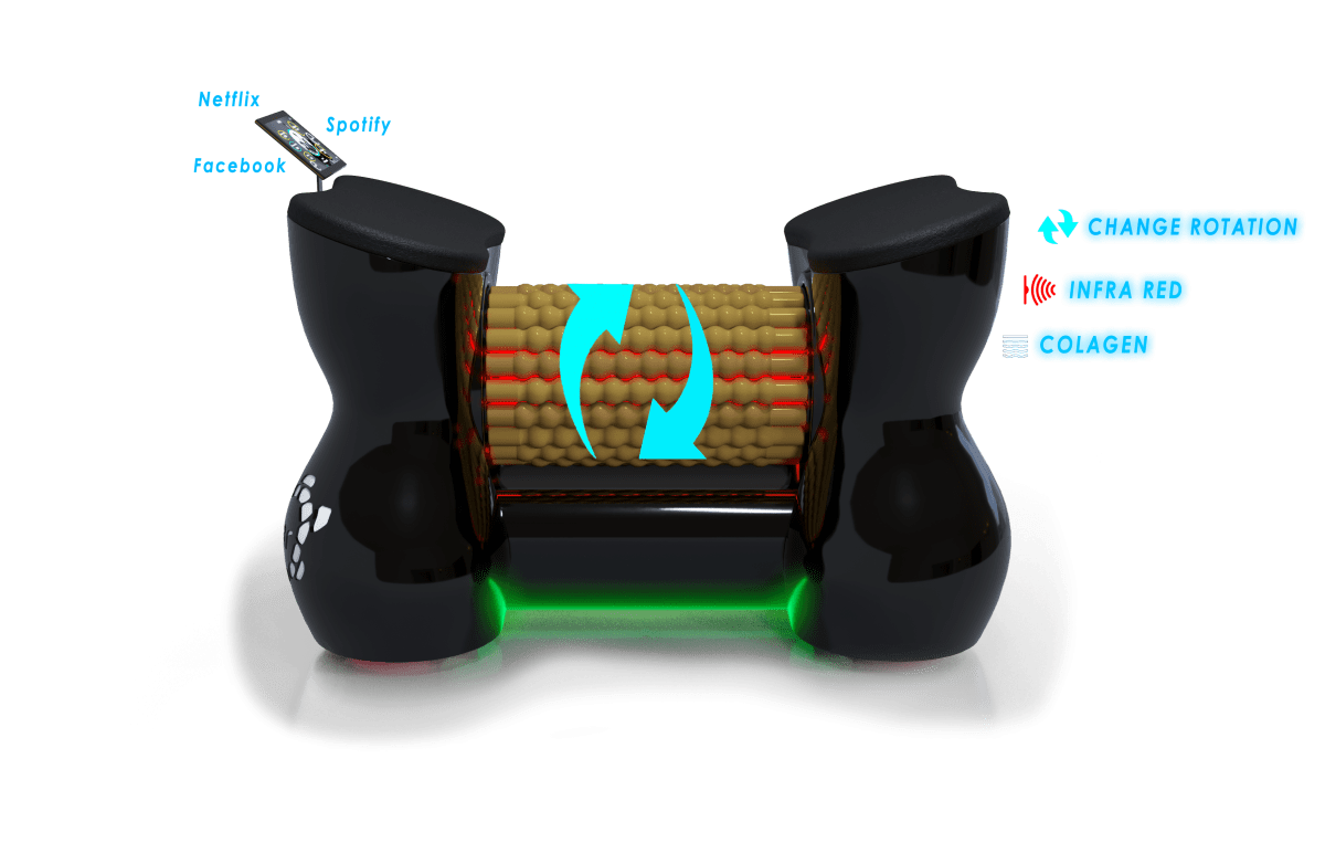 Lymphatic roller with captions on how it works